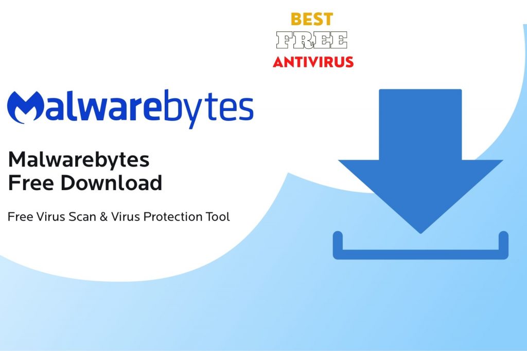 Best Free Antivirus